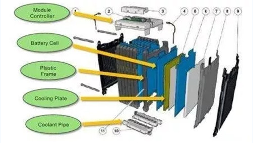 lithium polymer battery