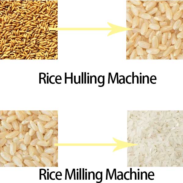 Difference between Rice Milling Machine and rice hulling machine
