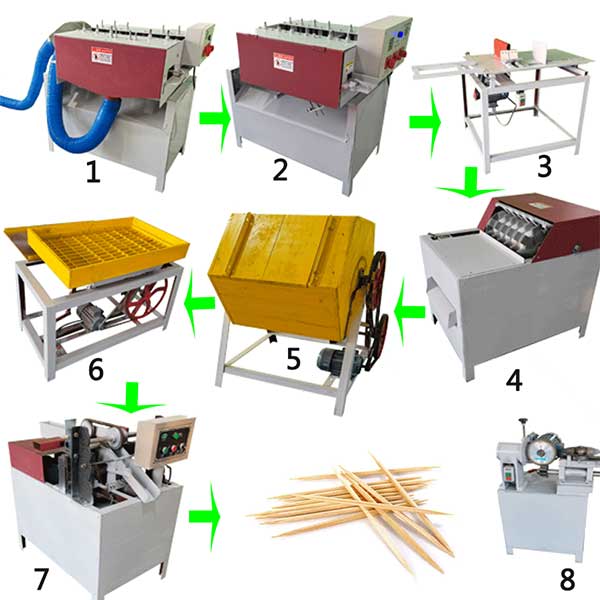 Toothpick Machine Price Near Ghana