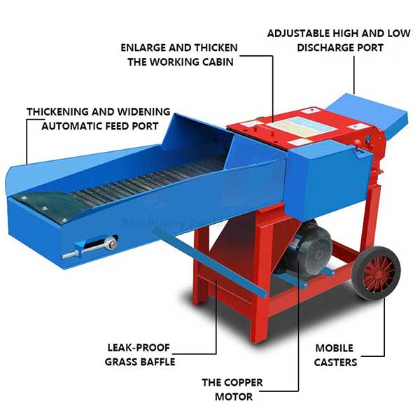 Straw Cutting Machine